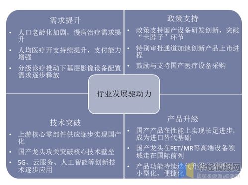 國產分子影像系統實現長足進步，聯影引領技術前沿并深耕市場應用
