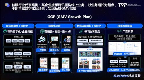 一件商品的奇妙之旅 數(shù)據(jù)驅(qū)動(dòng)下的智慧零售與現(xiàn)貨銷售